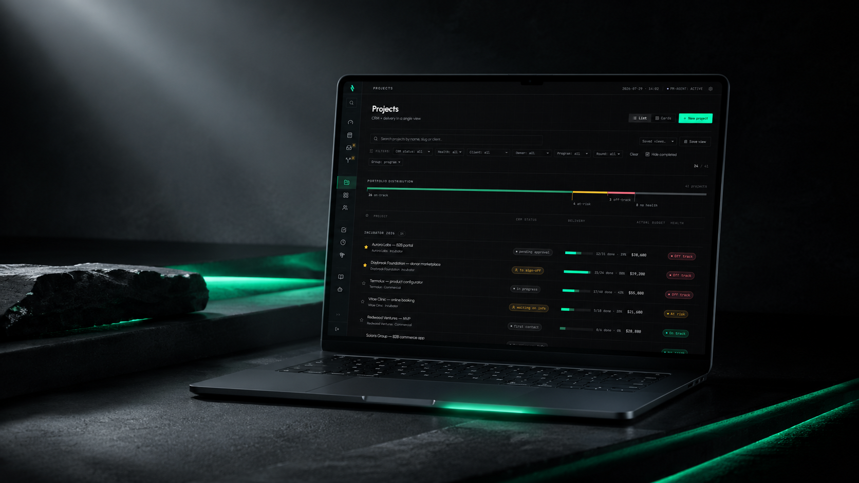 Personit Hub Platform Showcase