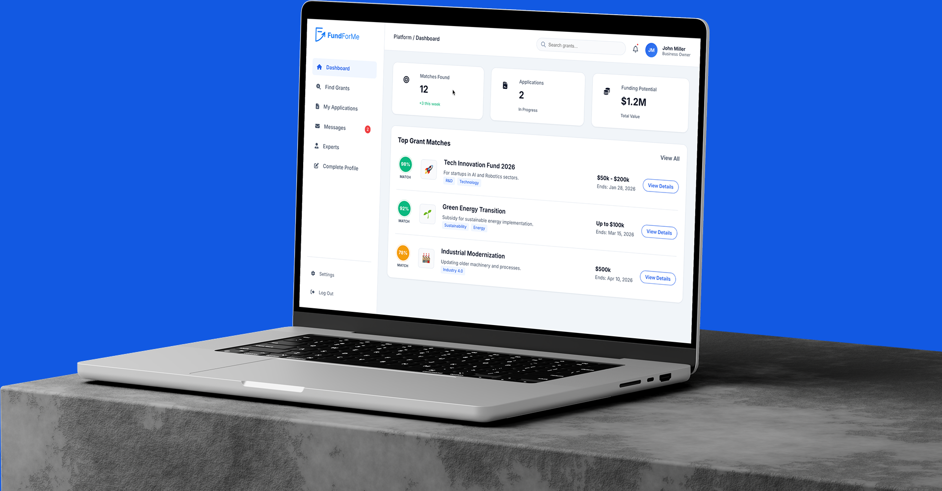 FundForMe Platform Features