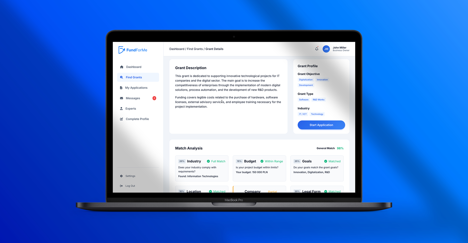 FundForMe Development Process